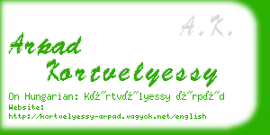 arpad kortvelyessy business card